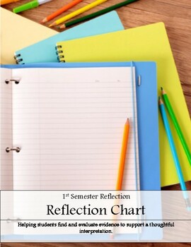 1st Semester Reflection by Still Reading Books | TPT