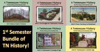 Preview of 1st Semester of Tennessee History: Bundle of Indigenous People to TN Golden Age