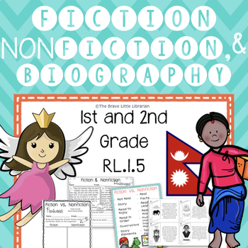 Preview of Fiction, Nonfiction, & Biography 1st and 2nd Grade