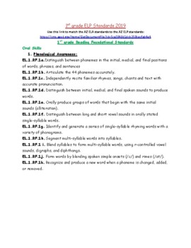 Preview of 1st grade AZ ELP Standards 2019 CODED for copy and paste