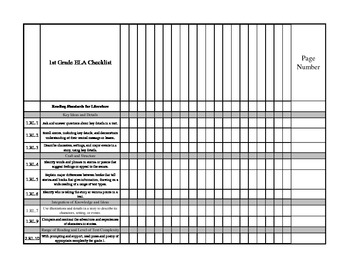 1st grade ELA Common Core Standards Checklist by lkteacherteam | TpT