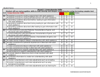 Preview of 1st grade T.E.K.S. Checklist with Descriptors (Strand 2-7_Comp.) Editable