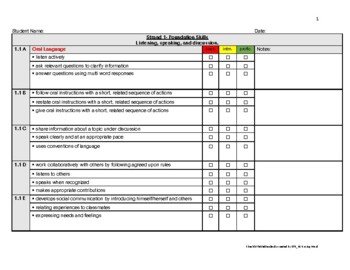 Preview of 1st grade T.E.K.S. Checklist with Descriptors (Strand 1_Found.Read.Sklls) PDF