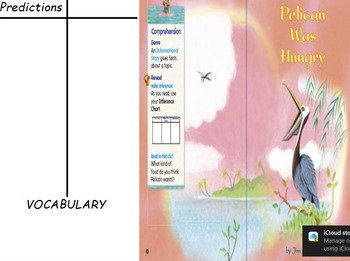Preview of 1st grade Treasuers Reading Series Unit 4.1 Pelican Was Hungry Weekly Flipchart