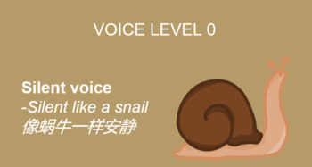 Preview of 1st week of school-voice level