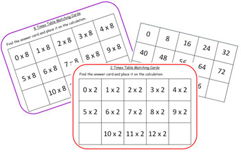 Preview of 2 - 12 Times table mats with matching cards.