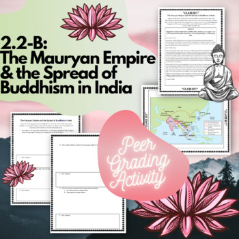 Preview of 2.2-B: The Mauryan Empire and the Spread of Buddhism in India