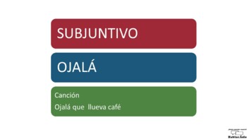 Preview of 2-3 Subjuntivo Ojalá Canción Ojalá que llueva café