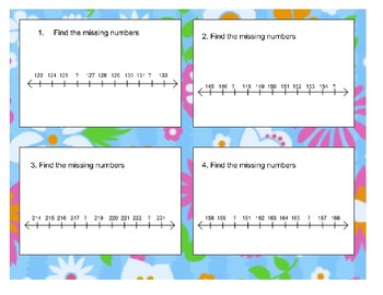 Preview of 2.2F Missing Numbers on a Numberline