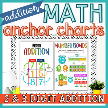 Preview of 2 Digit Addition with Regrouping Math Anchor Charts | Number Bonds | 3 Digit