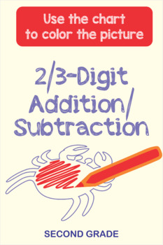 Preview of 2-,3- Digit Addition & Subtraction. Use the chart to color the picture