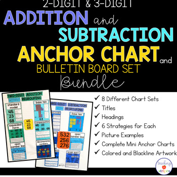 Preview of 2 & 3-Digit Addition and Subtraction Anchor Chart and Bulletin Board Bundle