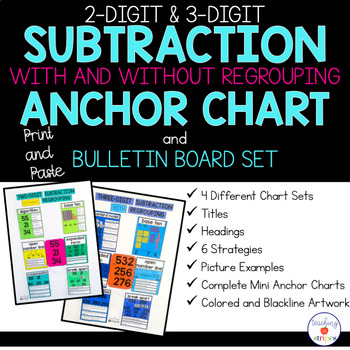 Preview of 2 & 3-Digit Subtraction Anchor Chart and Bulletin Board Set