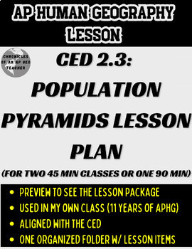 Preview of 2.3 - Population Pyramid Lesson Plan