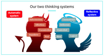 Preview of 2.4 Behaviour Economics - Rational Consumer Choice [NEW IB ECON SYLLABUS]