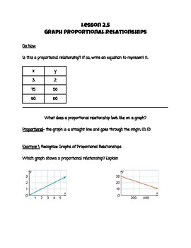 Preview of 2.5 Graph Proportional Relationships