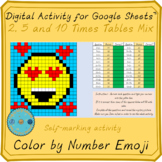 2, 5 and 10 Times Tables Mix Self-Checking Digital Activit