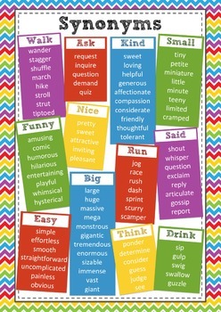 Preview of 2 A3 posters with Synonym choices for the most commonly overused words!