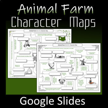 Preview of 2 ANIMAL FARM Character Maps (Quiz, Worksheet, Review, Test) - NO PREP!