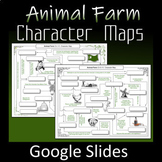 2 ANIMAL FARM Character Maps (Quiz, Worksheet, Review, Tes