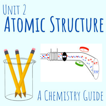 Preview of 2-Atomic Structure Honors Chemistry Notes with I do, We do, You Do Questions