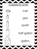 2 Capacity Units Quick Reference Math Posters.
