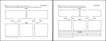 2 Causes 3 Effects Graphic Organizer by Kasha Mastrodomenico | TpT