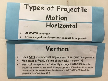 Preview of Physics: 2-D Kinematics (Projectile Motion) Foldable