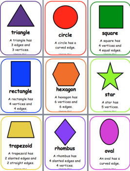 Buy Photojaanic Shapes Poster for Kids Learning, Geometric Shape, Shapes  Chart, Geographical Shapes Posters, Kindergarten