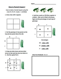 2-Day Introduction to Mendel, Genetics, and Punnett Squares