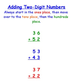 2-Digit & 3-Digit Addition SmartBoard Lesson by Mrs Charlotte Galvan