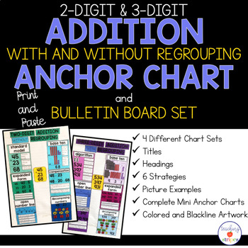 Preview of 2-Digit & 3-Digit Addition Strategies Anchor Chart/ Math Bulletin Board 