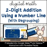 2 Digit Addition With Regrouping on a Number Line for Goog