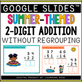 2 Double Digit Addition Without No Regrouping Summer Math 