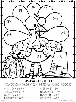 2 Digit Addition and Subtraction Color-By-Number Thanksgiving Themed