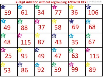 2-Digit Addition without regrouping 30 TASK CARDS (with answer key)