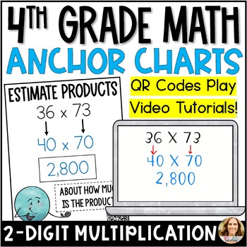 Preview of 2 Digit Multiplication Anchor Charts - DIGITAL AND PRINTABLE - 4th Grade Math