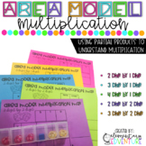 Area Model Multiplication