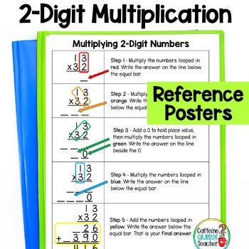 Preview of 2-Digit Multiplication Anchor Chart Reference Poster for Standard Algorithm