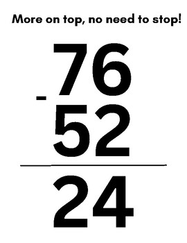 Preview of 2 Digit Subtraction Algorithm Poster