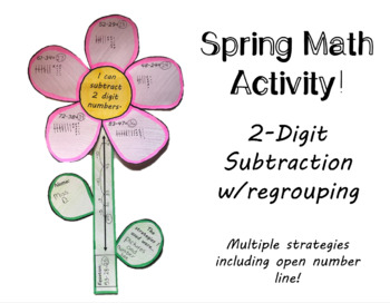 Preview of 2-Digit Subtraction Spring Art (w/regrouping)