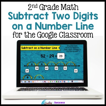 Preview of 2 Digit Subtraction on a Number Line for the Google Classroom  Distance Learning