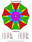 2-Digit by 1-Digit Multiplication Mandala Math Color by Number