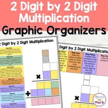 Preview of 2 Digit by 2 Digit Multiplication Graphic Organizer - Color Coded 