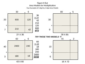 Preview of Common Core Math Grade 4 PPT - 2-Digit by 2-Digit Multiplication Area Models