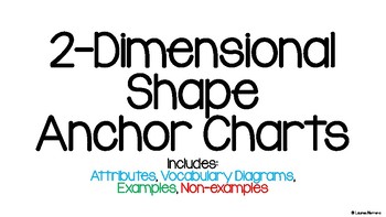 Preview of 2-Dimensional Shape Anchor Charts
