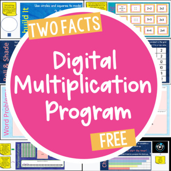 Preview of 2 Facts Digital Multiplication Program