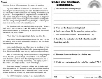 March Reading Comprehension Passages by Laughroom Literacy | TPT