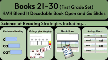 Preview of 2. HMH Blend It Books Science of Reading Slides Books 21-30