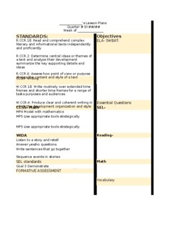 Preview of 2 Lesson plan Templates: CCSS anchor drop down, Wida (All subjects K-8)